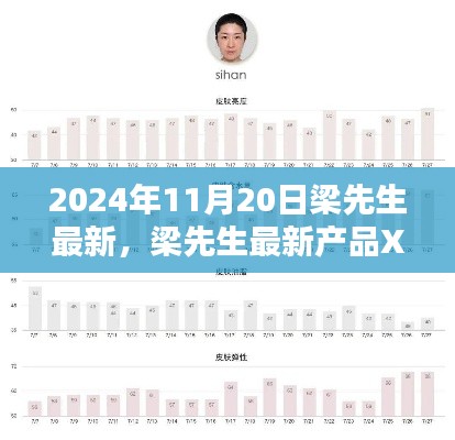 梁先生最新产品XXXX年全面评测报告，特性、体验、对比及用户群体深度分析