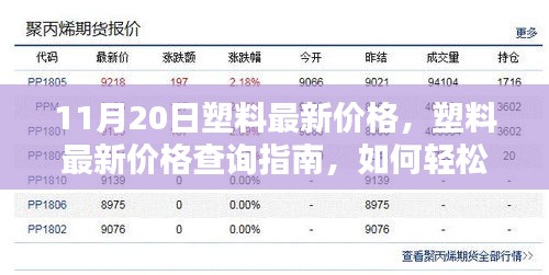 11月20日塑料价格查询指南，轻松获取最新塑料价格信息