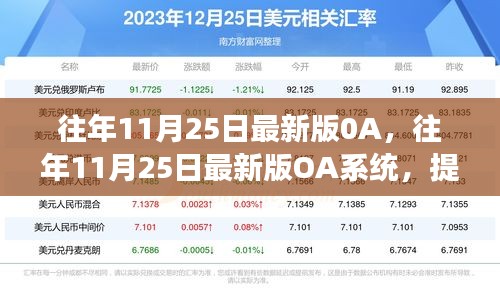 历年11月25日最新版OA系统，提升工作效率的核心所在