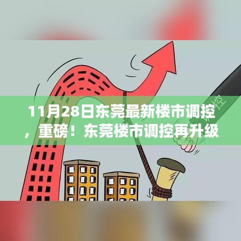 揭秘东莞最新楼市调控政策背后的机遇与挑战，楼市调控再升级深度解读