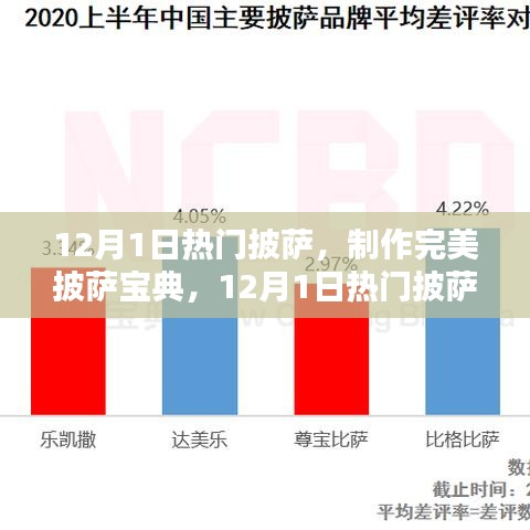 12月1日热门披萨制作全攻略，完美披萨宝典