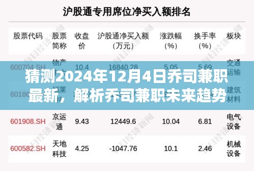 乔司兼职未来趋势解析与预测，展望2024年12月4日的可能走向及影响