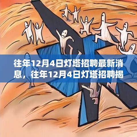 往年12月4日灯塔招聘揭秘，自然美景之旅的心灵召唤与最新消息速递