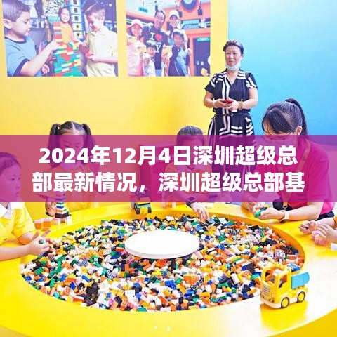 2024年深圳超级总部基地最新进展与面貌