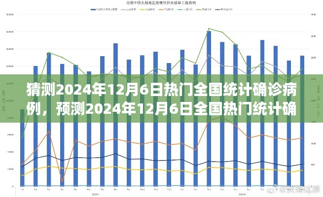 2024年12月6日全国热门统计确诊病例趋势分析与预测