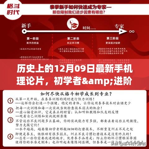 历史上的12月09日，最新手机理论片制作全攻略，适合初学者与进阶用户