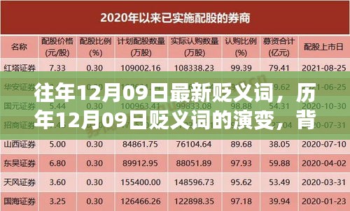 历年12月09日贬义词演变深度探究，背景、事件与影响分析