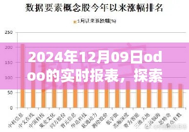 建议，探索未来，深度解析Odoo实时报表的未来趋势