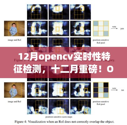 重磅揭秘！OpenCV实时特征检测引领未来科技革新