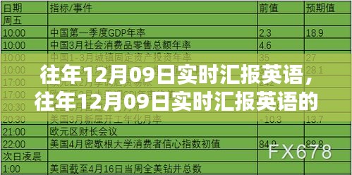 往年12月9日英语实时汇报的深度分析与重要性探讨