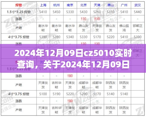 关于CZ5010航班在2024年12月09日的实时查询全面解析