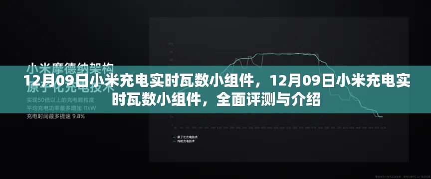 小米充电实时瓦数小组件全面评测与介绍，深度解析功能特点与性能表现