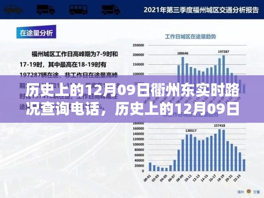 历史上的12月09日衢州东路况查询电话回顾与解析，实时路况查询服务的发展之路