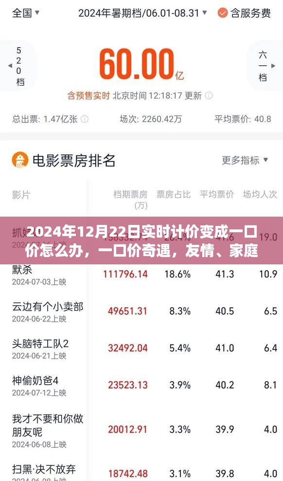 一口价奇遇，实时计价变身的温馨转折与友情、家庭的时光印记