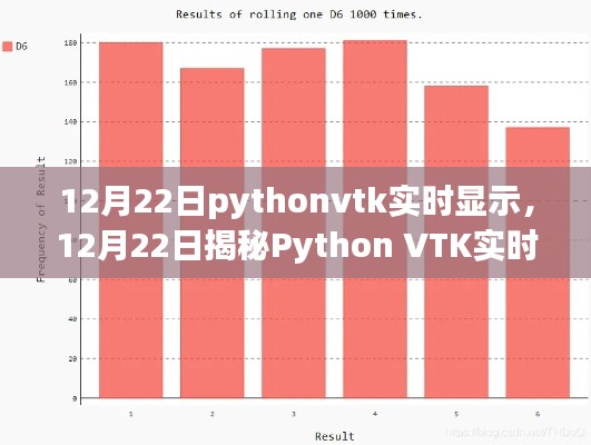 Python VTK实时显示技术，从入门到精通的揭秘之旅