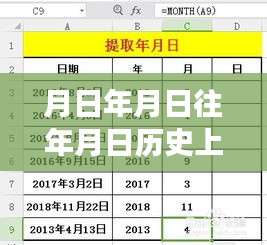 历史变迁中的学习力量，澳洲实时病例与月日月年的变化洞察