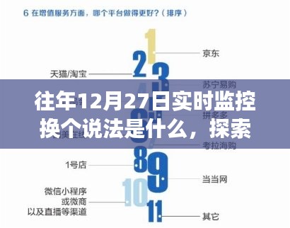 探索秘境，寻找自然真实脉动的心灵之旅——往年12月27日实时监控新解读