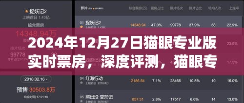 2024年12月27日猫眼专业版实时票房深度评测及市场观察报告