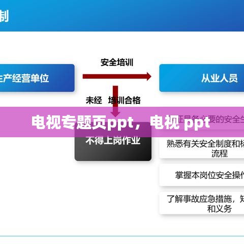 电视专题页ppt，电视 ppt 