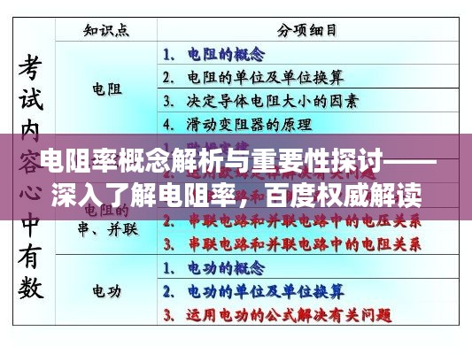 电阻率概念解析与重要性探讨——深入了解电阻率，百度权威解读