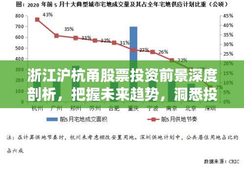 浙江沪杭甬股票投资前景深度剖析，把握未来趋势，洞悉投资机遇！