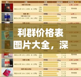 利群价格表图片大全，深度解读与分析报告