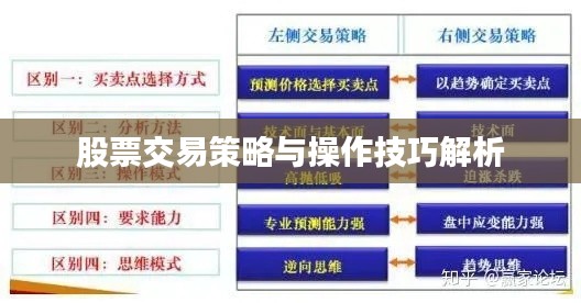 股票交易策略与操作技巧解析