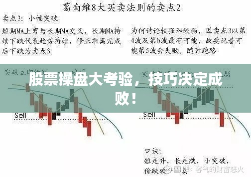 股票操盘大考验，技巧决定成败！