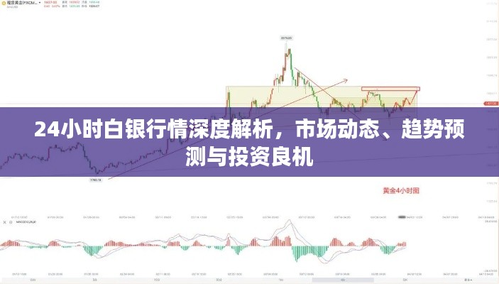 24小时白银行情深度解析，市场动态、趋势预测与投资良机