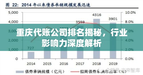 重庆代账公司排名揭秘，行业影响力深度解析