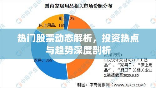 热门股票动态解析，投资热点与趋势深度剖析